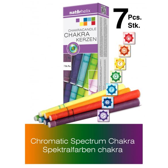 Naturhelix Chakrakerzen in Spektralfarben, 7er-Packung